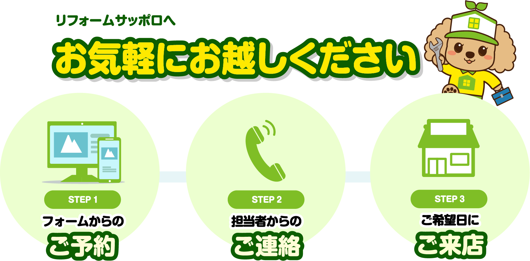 来店予約のご案内